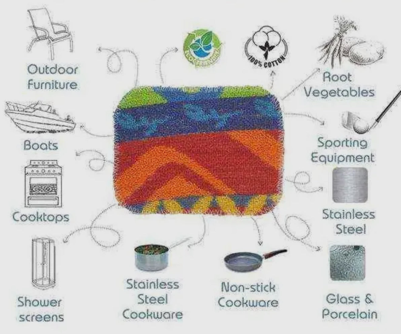 Kitchen Scrubber Scrub-Wow