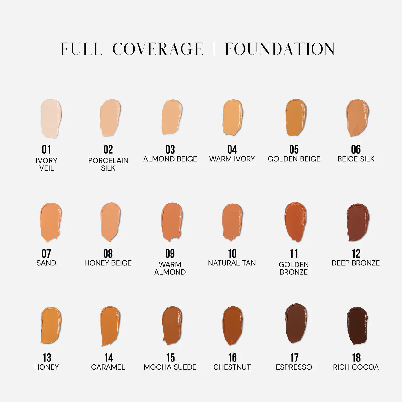 C & D Full Coverage Foundation