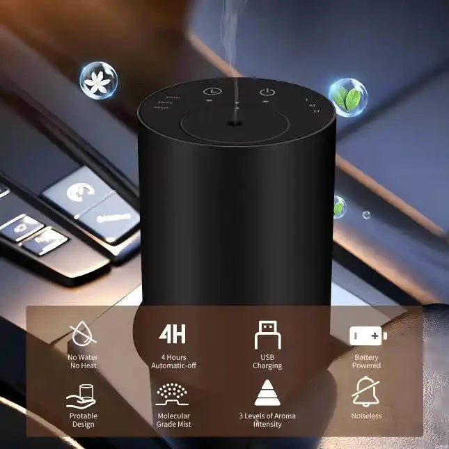 Seasonal Redolence Sense the Change Luxury Portable Home, Office and Car Diffuser