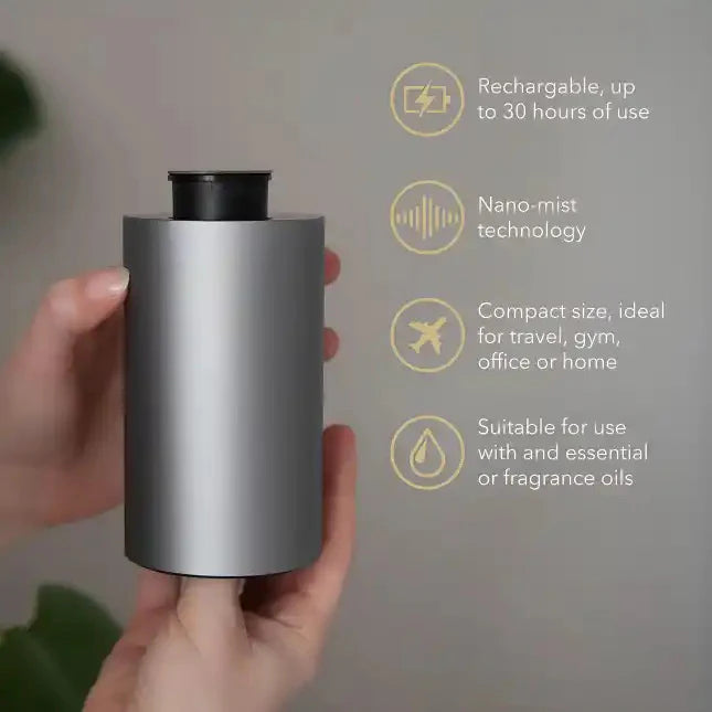 Seasonal Redolence Sense the Change Luxury Portable Home, Office and Car Diffuser