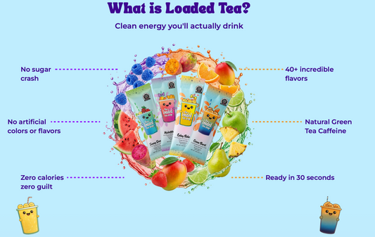 The Loaded Tea Shop Story