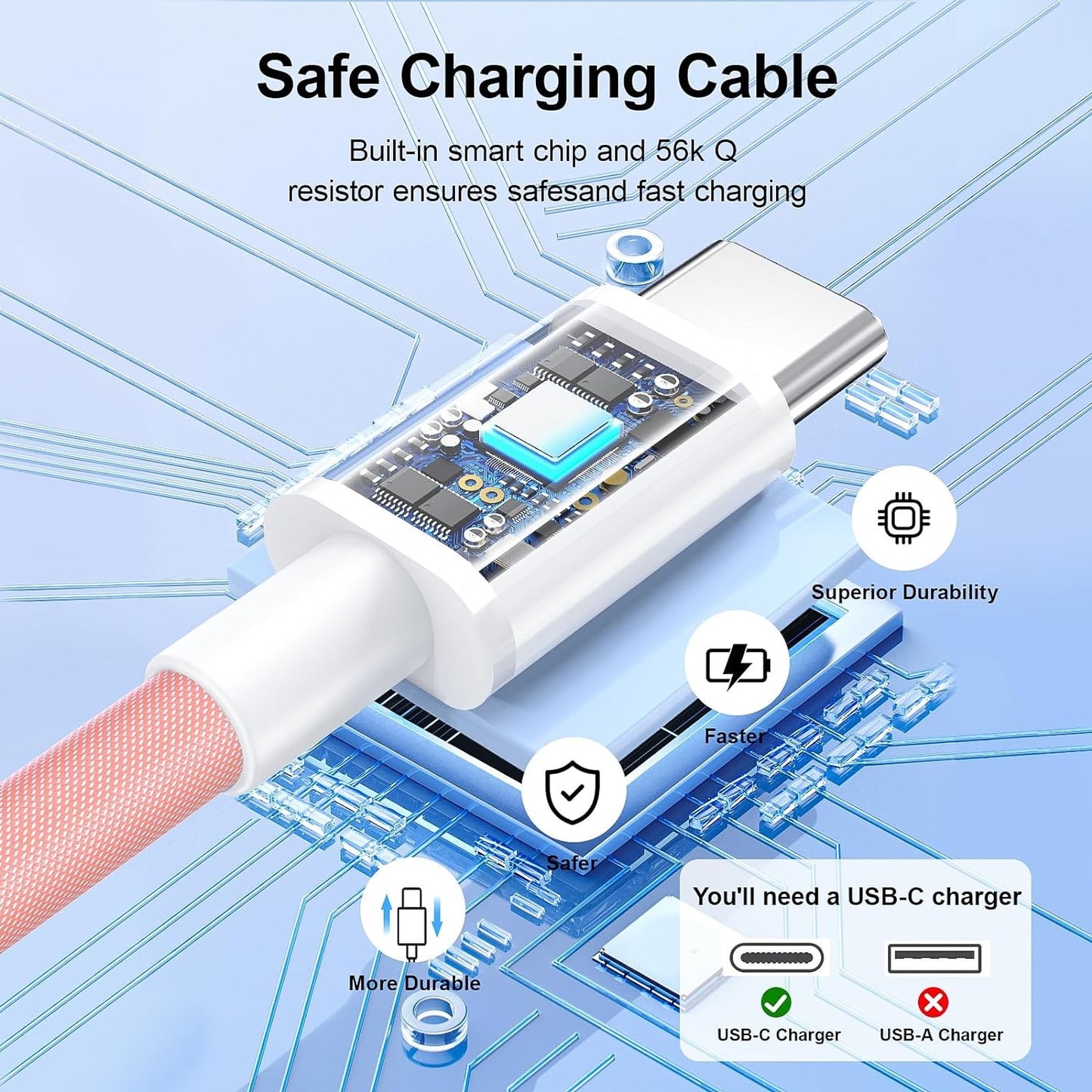 6-Feet Type-C Fast Charging Braided Cable (Usb-C To Usb-C)