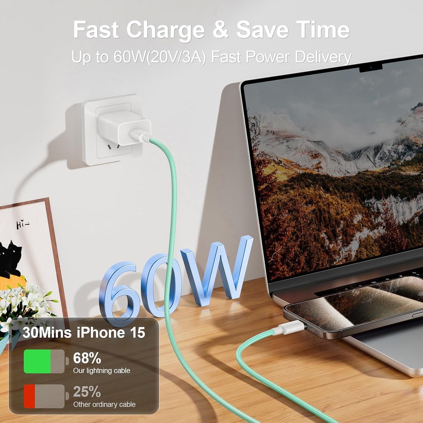 6-Feet Type-C Fast Charging Braided Cable (Usb-C To Usb-C)