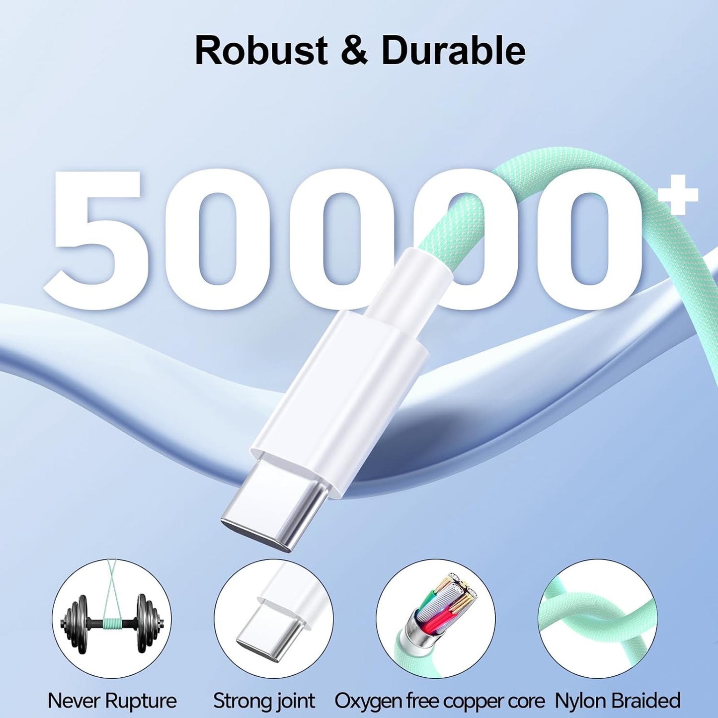 6-Feet Type-C Fast Charging Braided Cable (Usb-C To Usb-C)