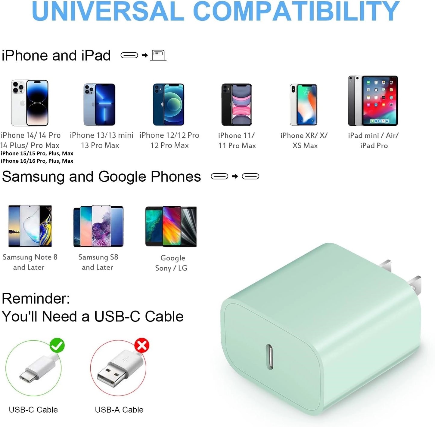 20W Pd Fast Wall Charger Type C Power Charger Adapter